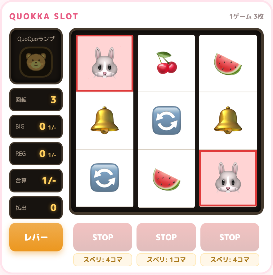 クォッカスロットライフ 筐体(リール窓とQuoQuoランプ)
